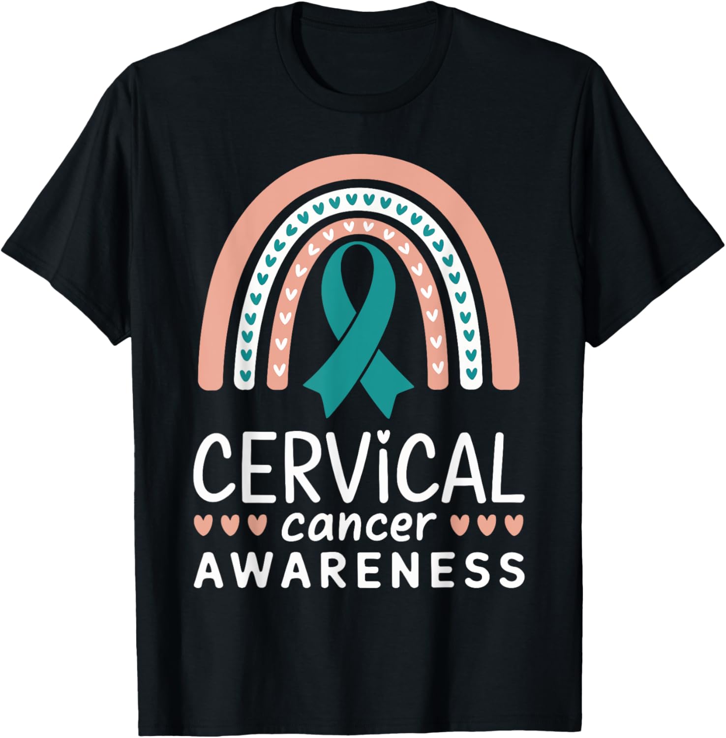 Cervical Cancer Awareness