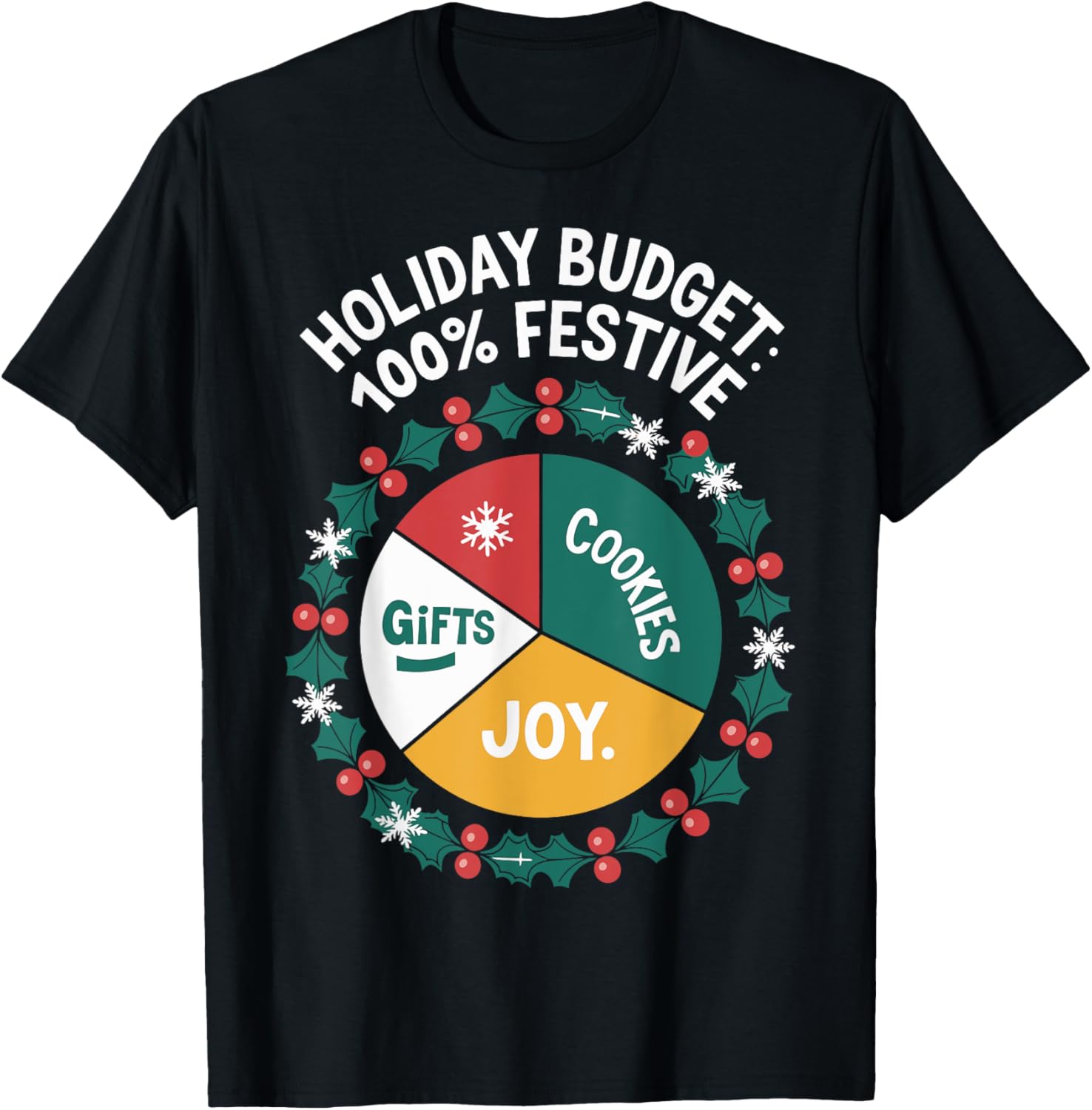 Accountant Christmas Holiday Budget 100% Festive