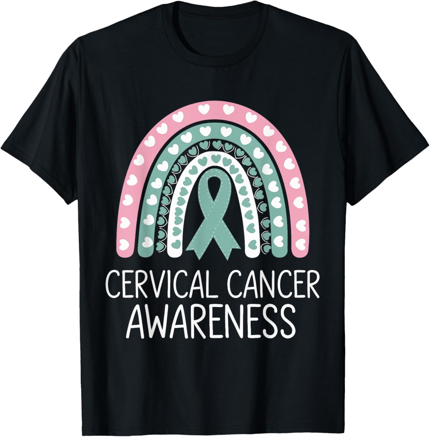 Cervical Cancer Awareness
