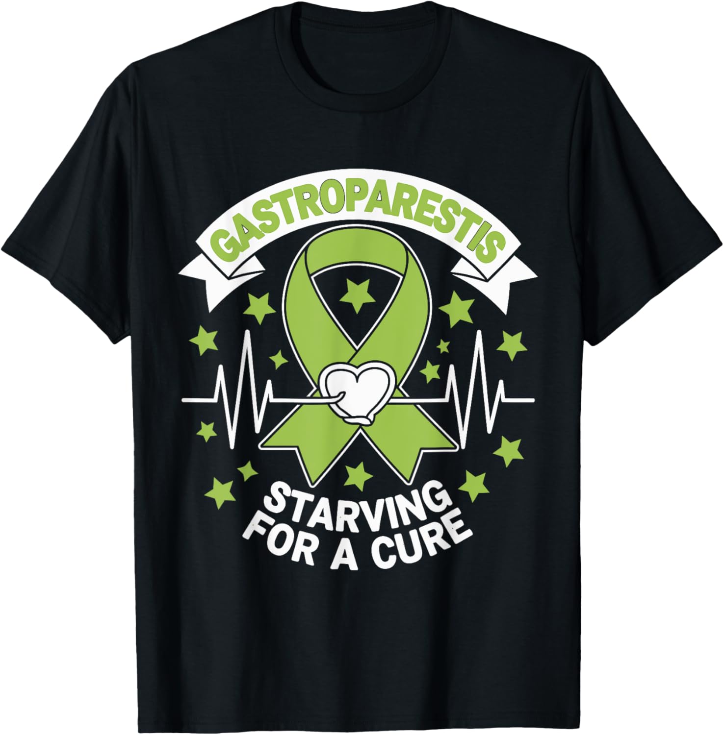 Gastroparesis Awareness