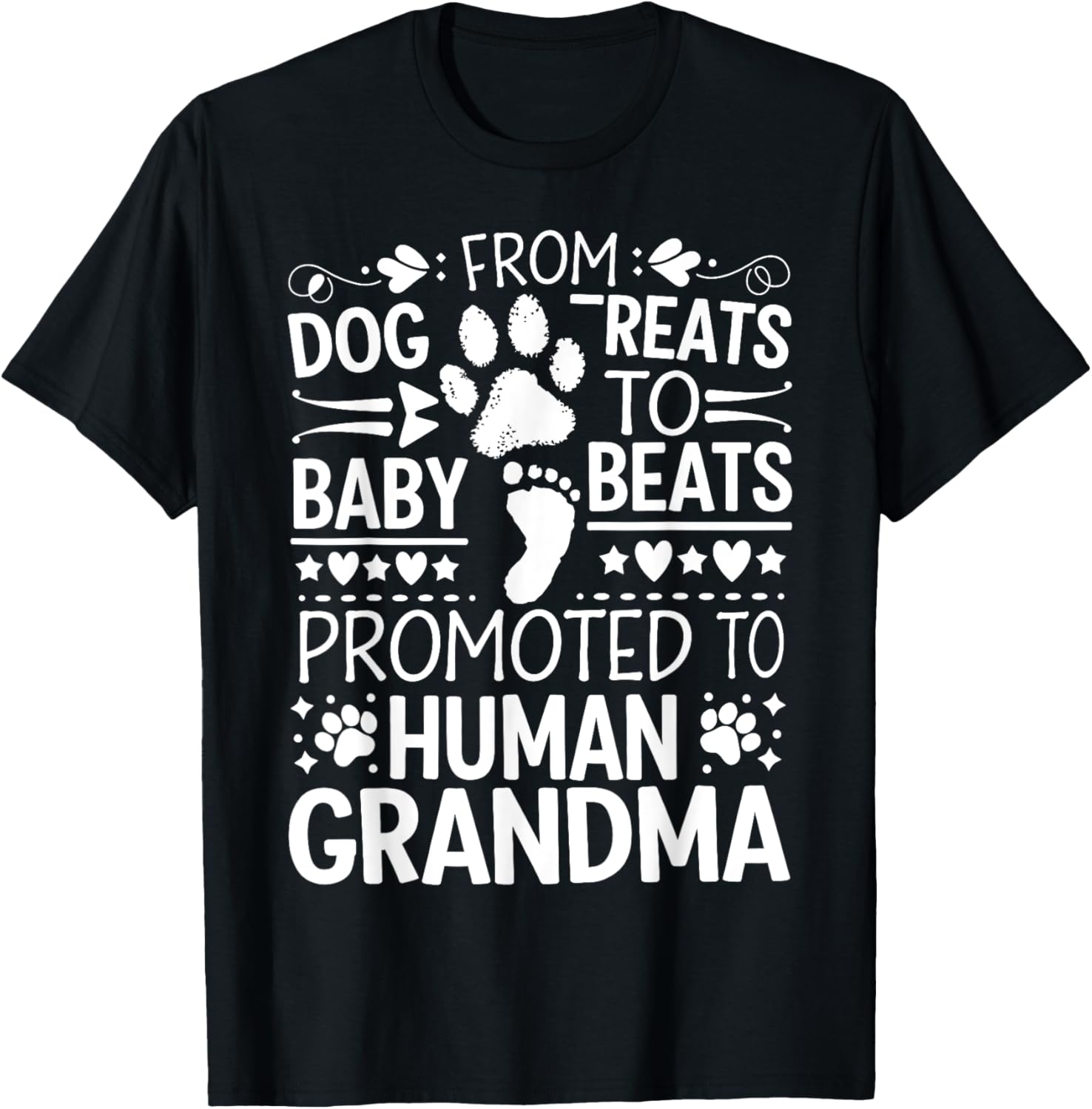 From Dog Treats To Baby Beads Promoted To Human Grandma