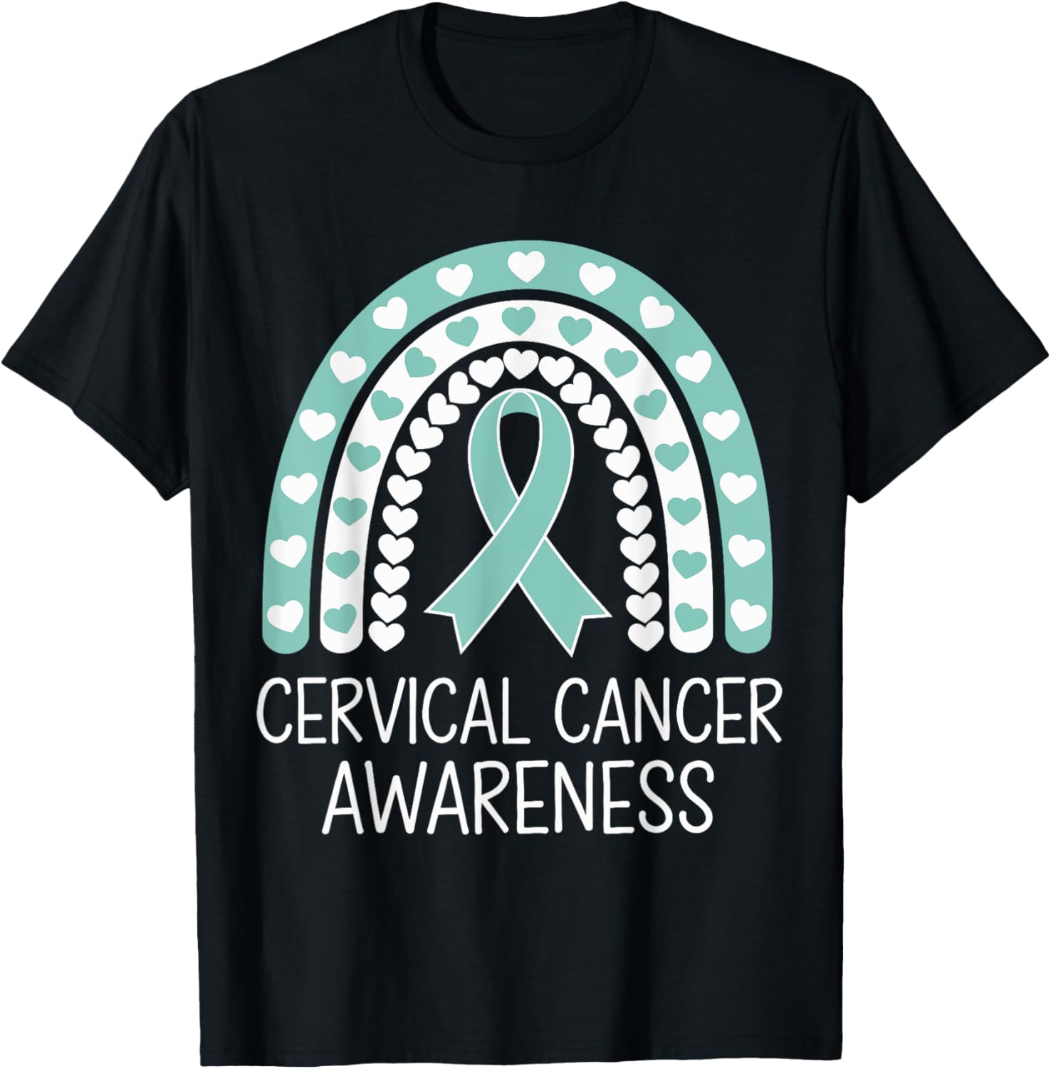 Cervical Cancer Awareness