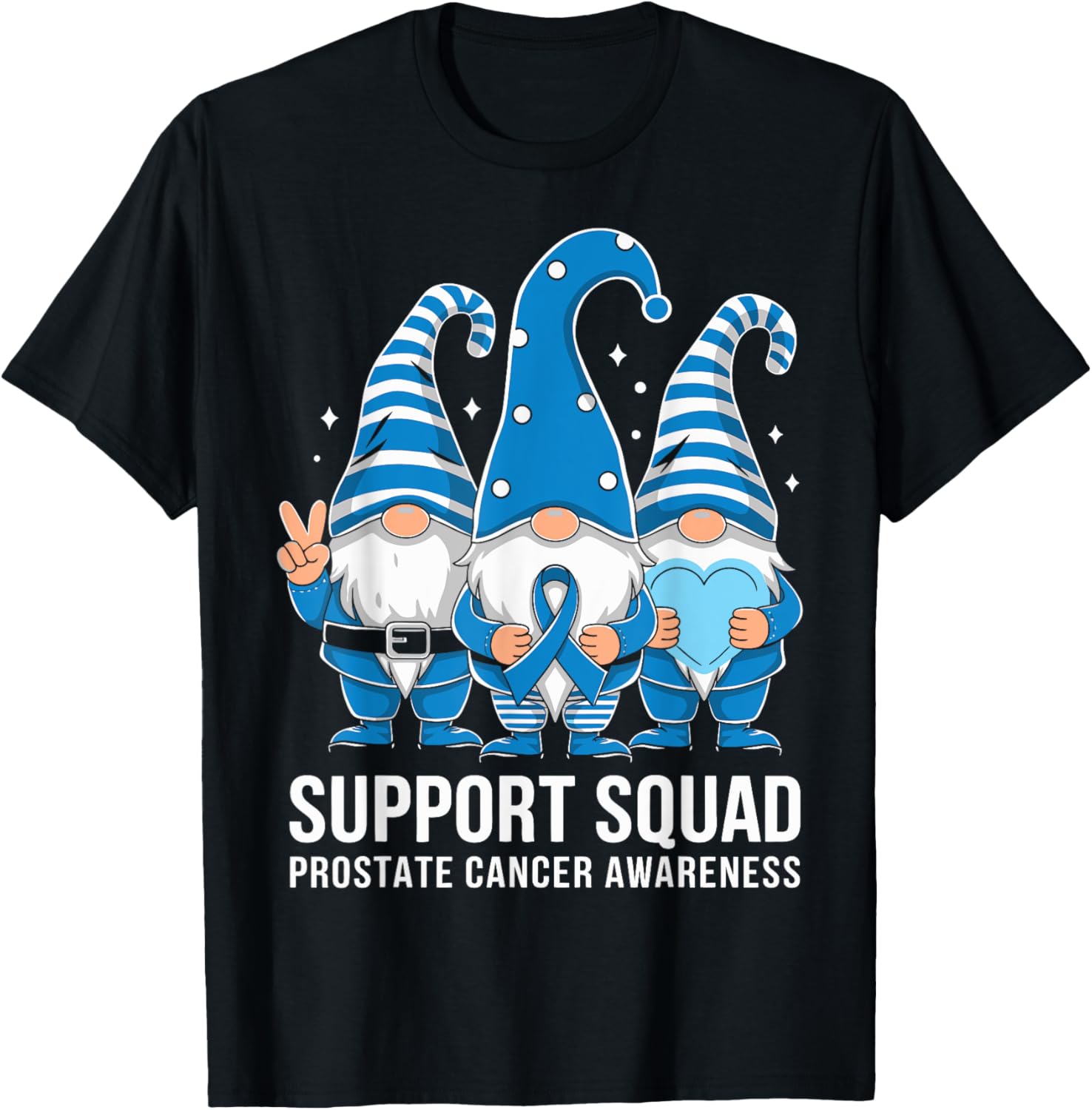 Prostate Cancer Awareness